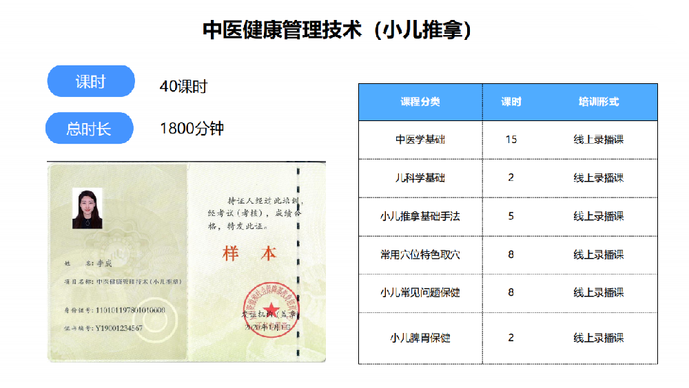 婴儿推拿按摩 小儿推拿证书培训